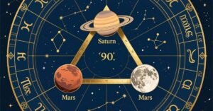 T-Square in Astrology